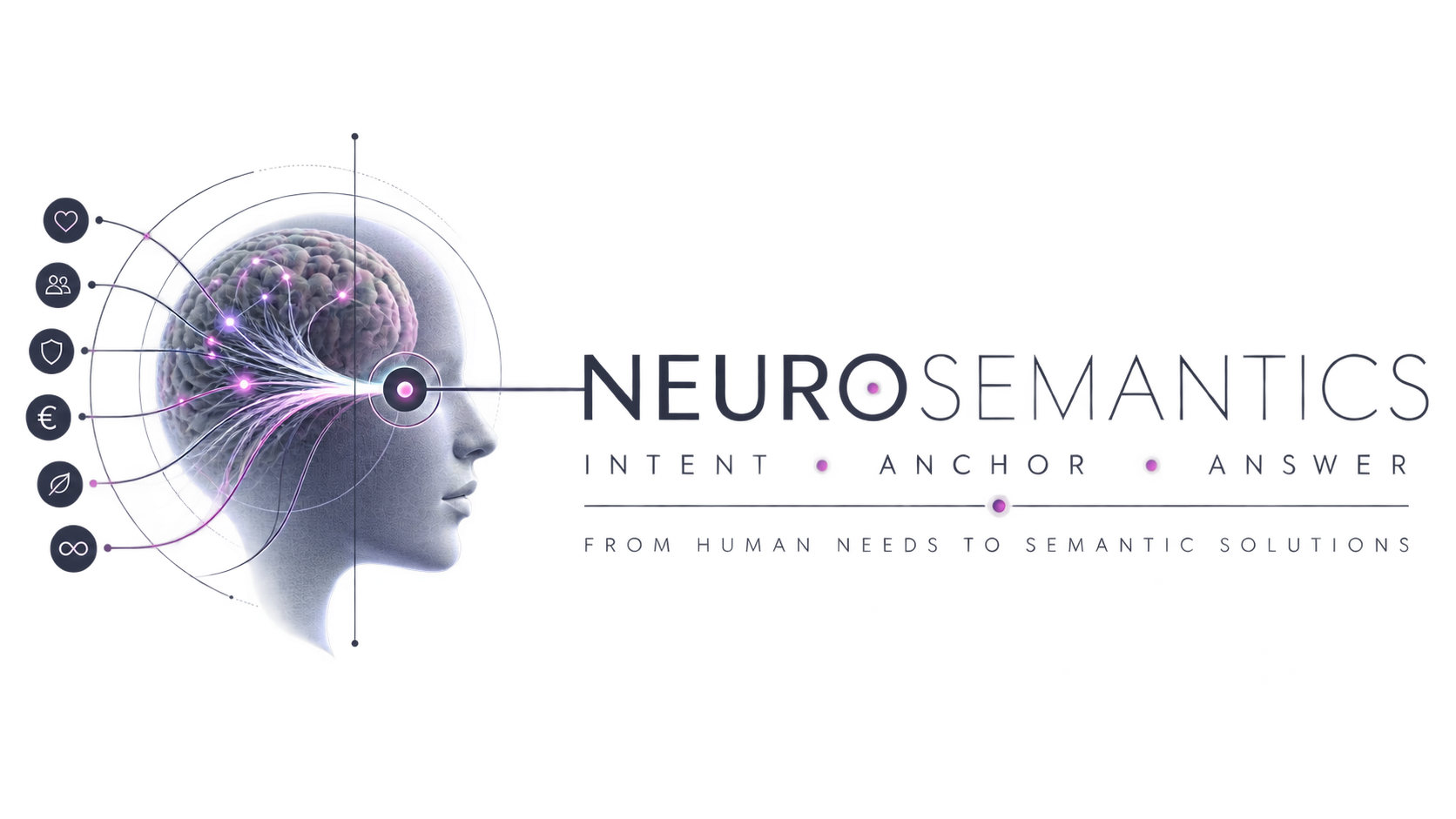 Neurosemantics — Intent, Anchor, Answer